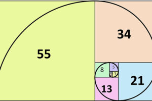 Using Fibonacci levels for entries & exits  with precision with 8+R Multiple  on 120 min Chart