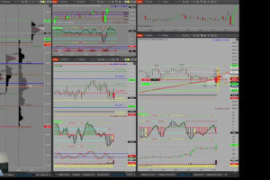 live trading ES opening drive scalps