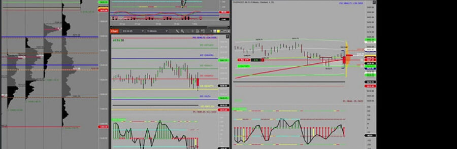 live trading ES opening drive scalps